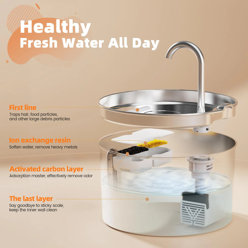 2.2L Stainless Steel Pet Water Fountain