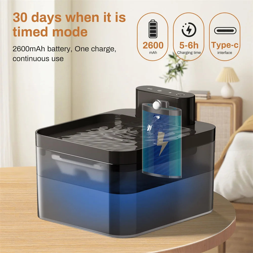 Smart Rechargeable Pet Water Fountain