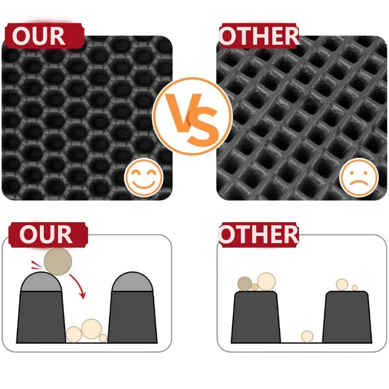 Double Layer Waterproof Pet Litter Box Non-slip Mat