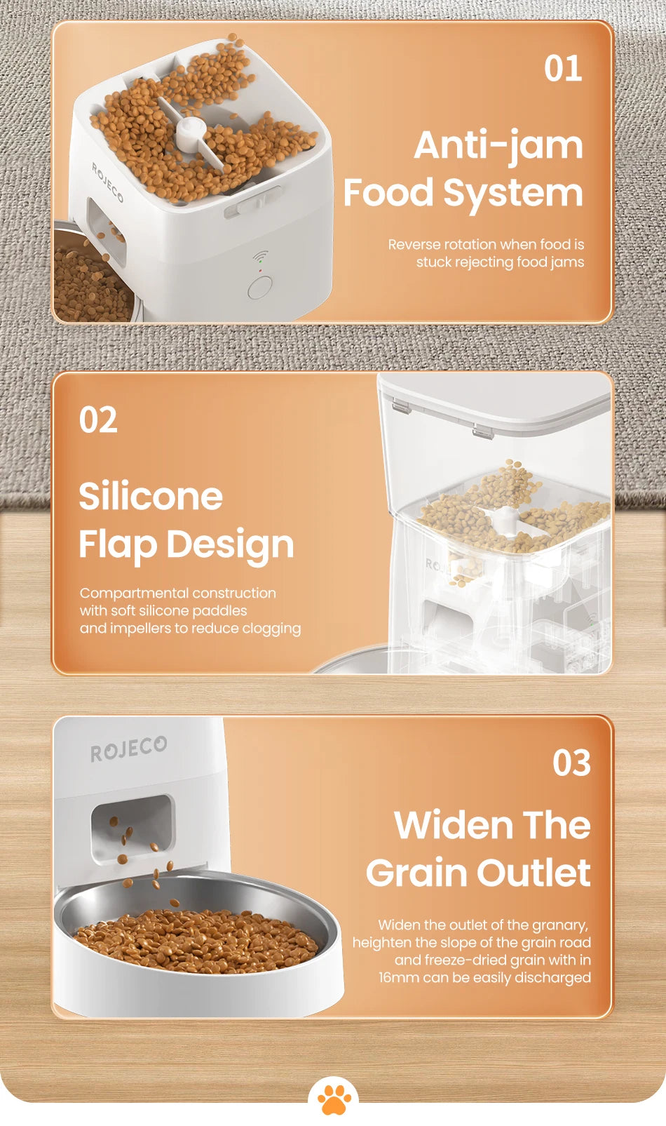 2L Smart Timed Pet Food Dispenser